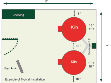 kilnrm
